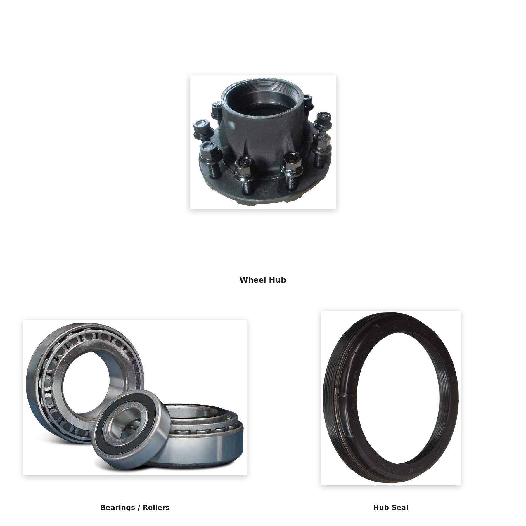 Bearing System